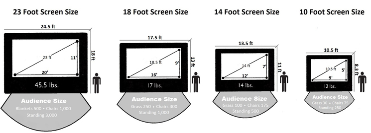 Screen sizes.jpg